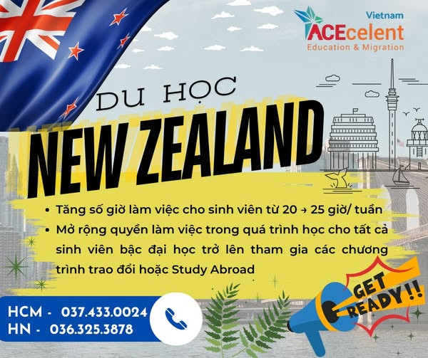 Quy Trình Xin Visa New Zealand