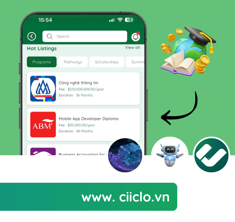 How to Use Ciiclo’s Apply