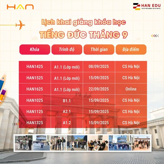 Luyện Thi Tiếng Đức cùng Han Education