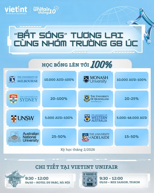 Du Học Úc cùng Vietint